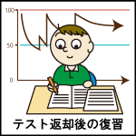 テスト返却後に復習をする