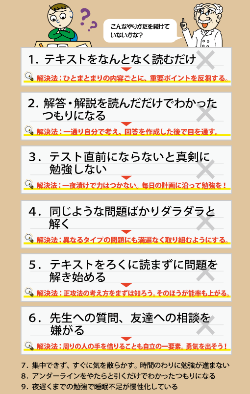 ダメな勉強法をいつまでも続けていませんか 家庭学習研究社って どんな学習塾