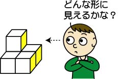 どんな形に見えるかな