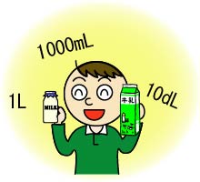 みずのかさ