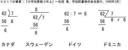 小学4年生の子供からの質問です 割り算の筆算は なぜあのような手順なのでしょうか Quora