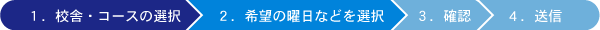 申込までの流れ