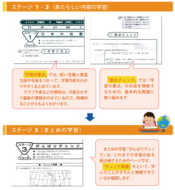 5年社会テキストの紹介