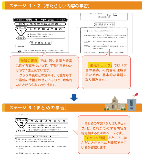 6年社会テキストの紹介