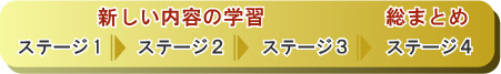 ステージ1～３が新しい学習の内容。ステージ４が総まとめです。