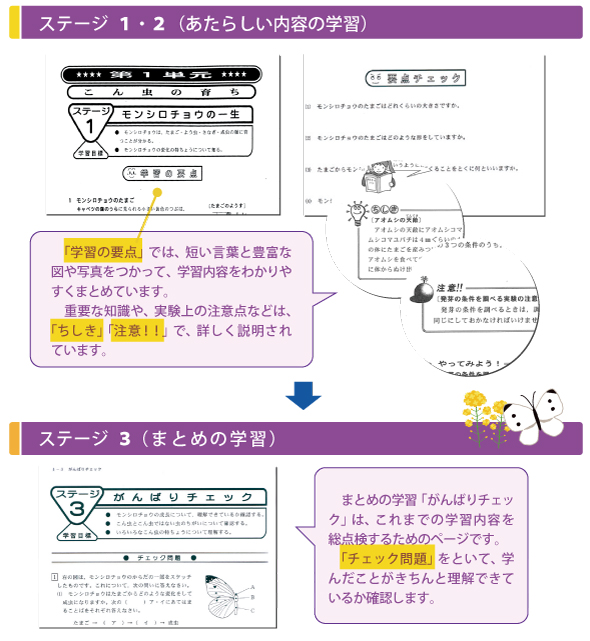 5年理科テキストの紹介