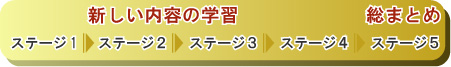ステージ1～4が新しい学習の内容。ステージ5が総まとめです。
