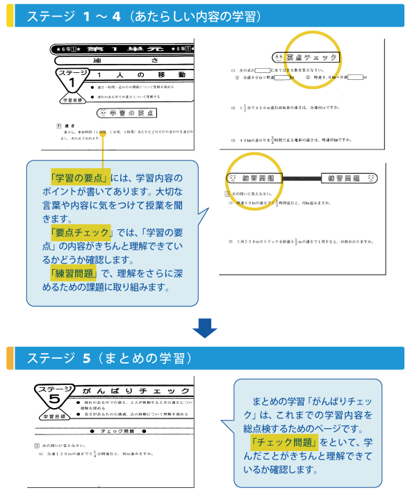 6年算数テキストの紹介